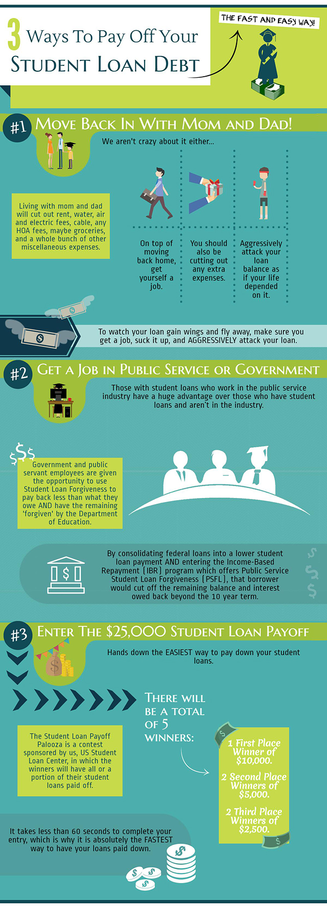 3-ways-to-pay-off-student-loan-debt