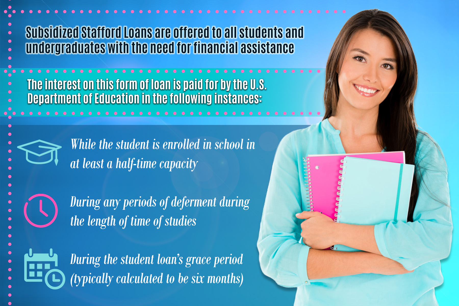 Student Loan Options Without A Co-Signer - US Student Loan Center