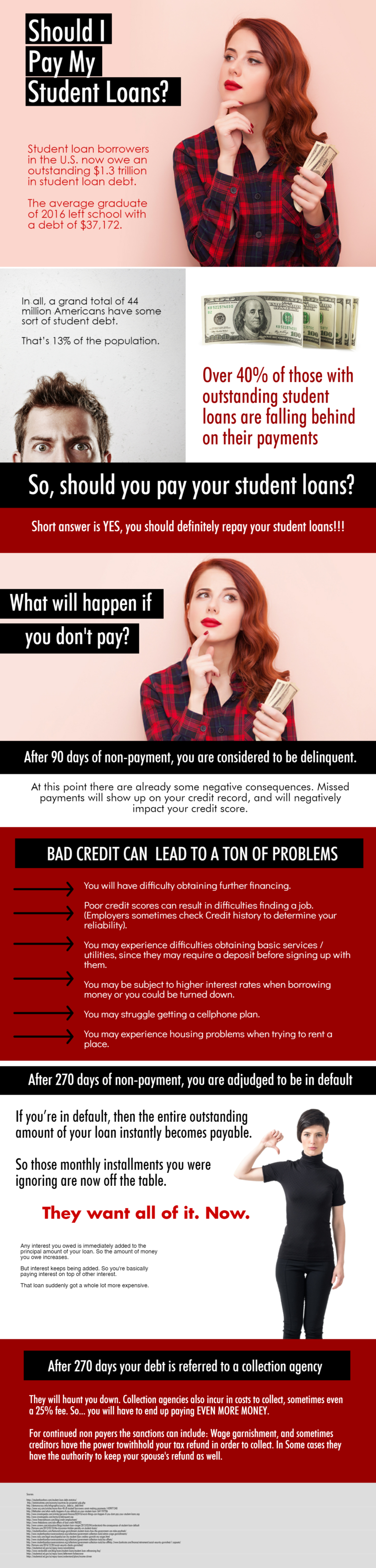 should-i-pay-my-student-loans-us-student-loan-center