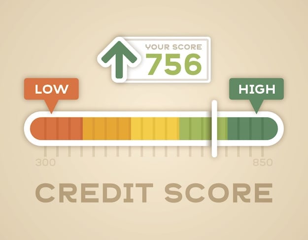 Credit Score | How do Student Loans Affect Credit Score? | Student Loan Center