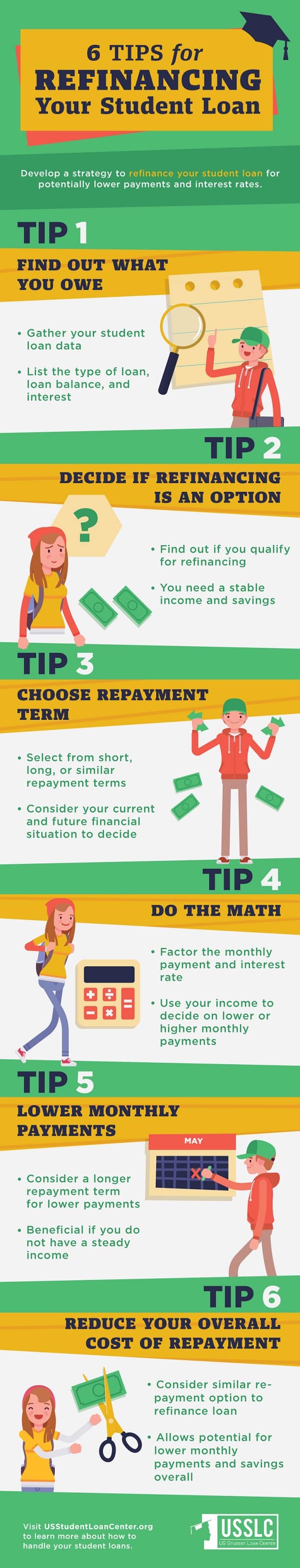 Refinancing Your Student Loan: Basic Tips for Success