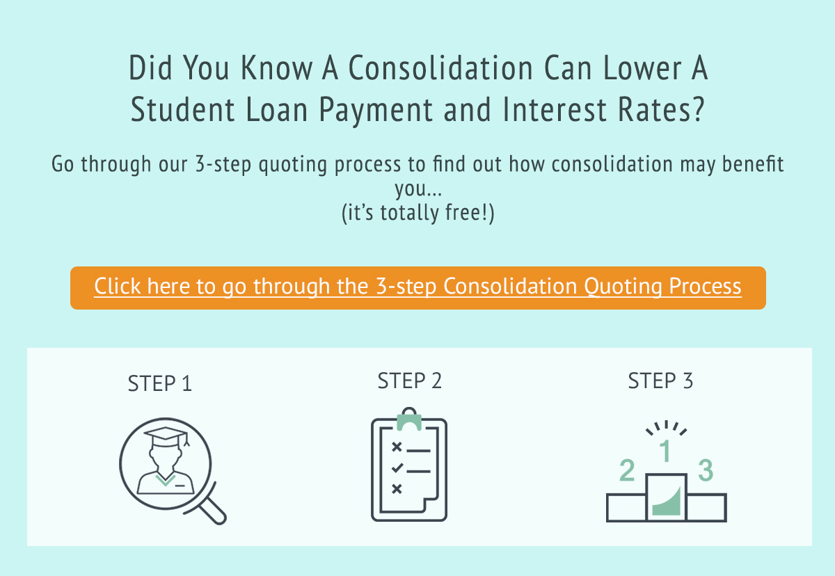 How A Student Loan Consolidation Calculator Works Pay Off Your Loan Faster!