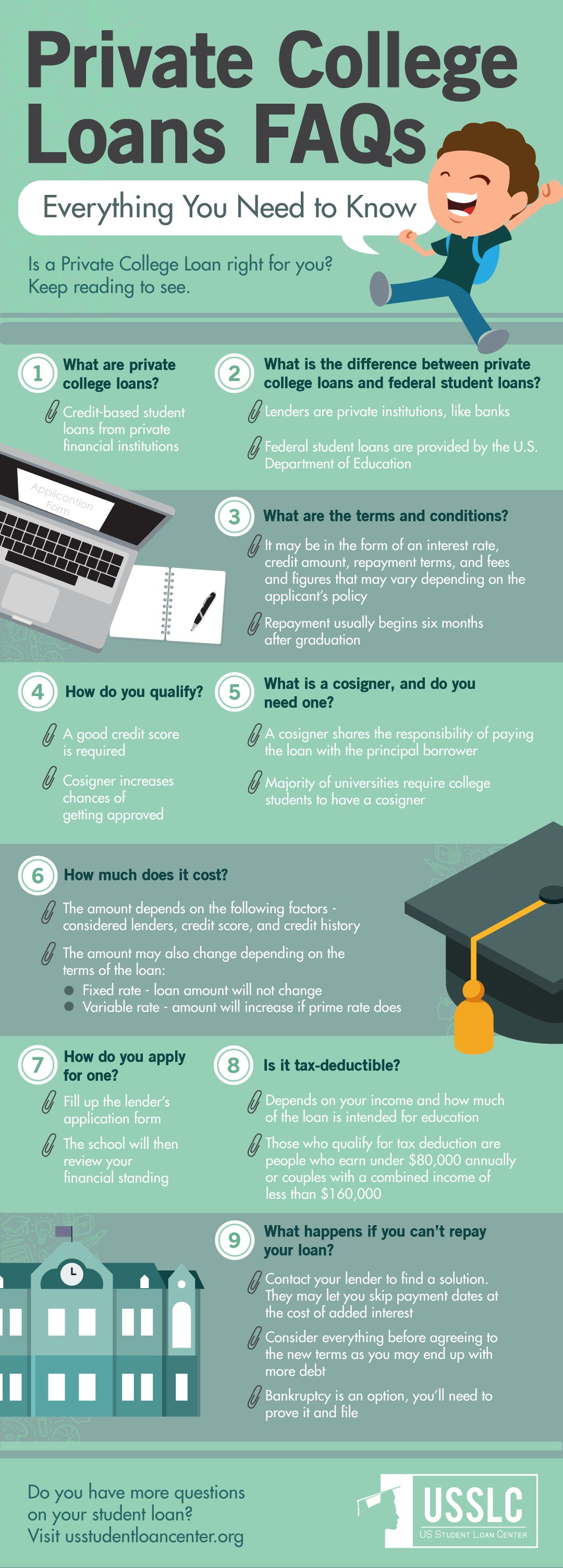 Private College Loans FAQs: Everything You Need to Know