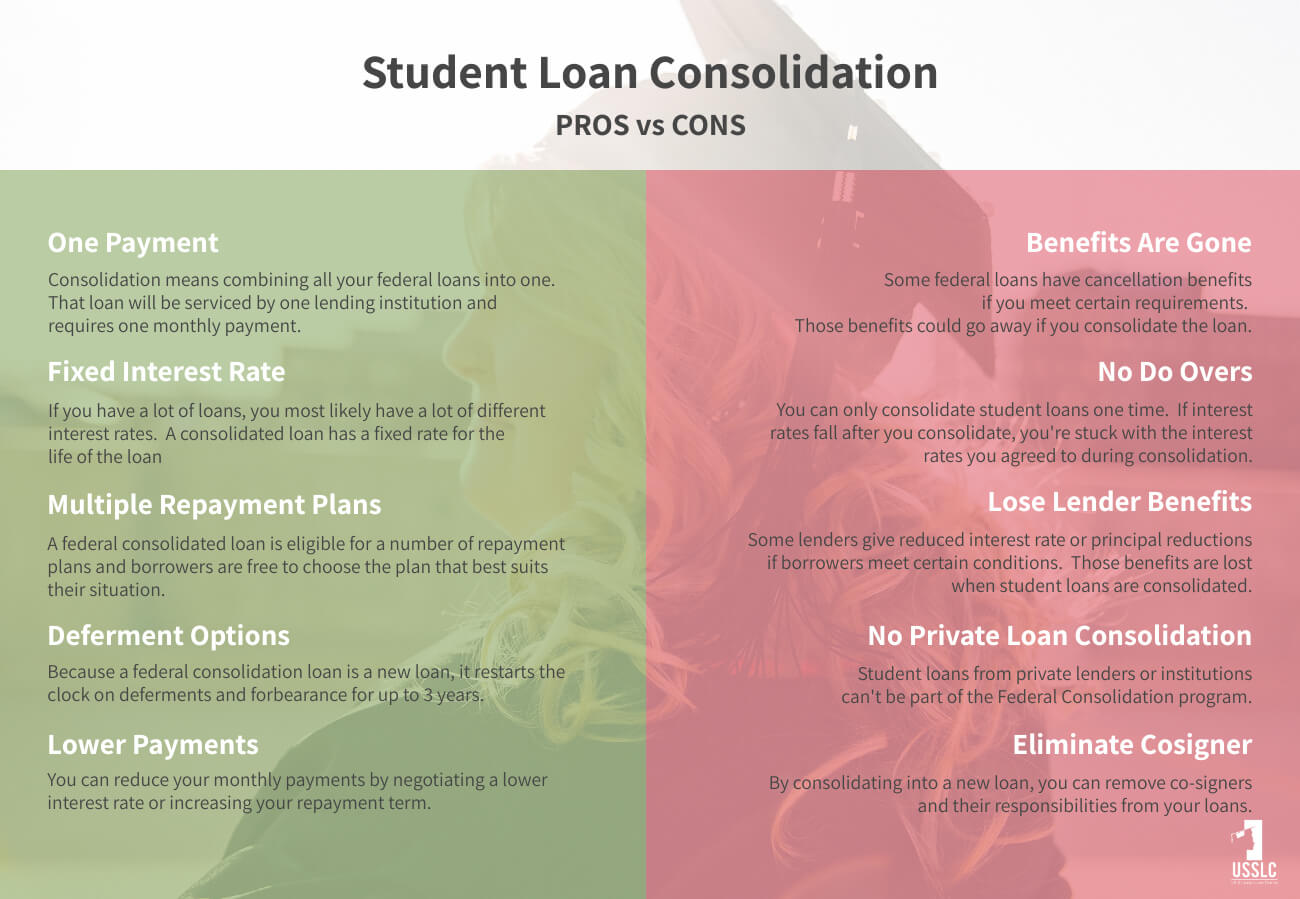 Student Loan Consolidation - pros vs cons