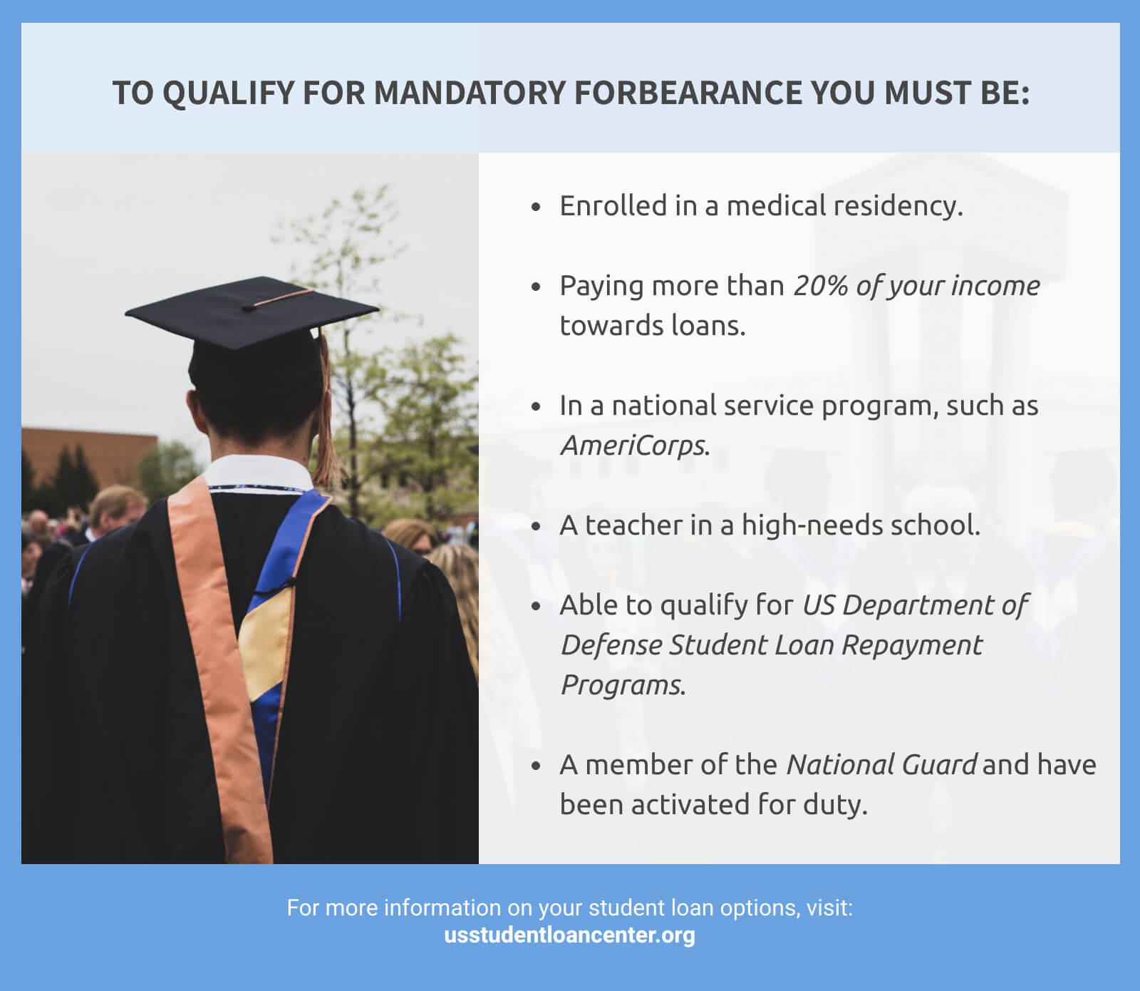To Qualify for Mandatory Forbearance - 1
