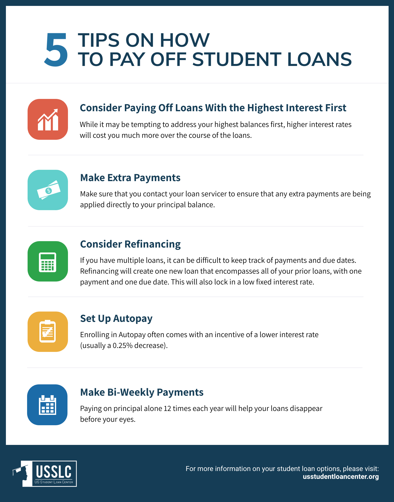 How To Pay Off Student Loans