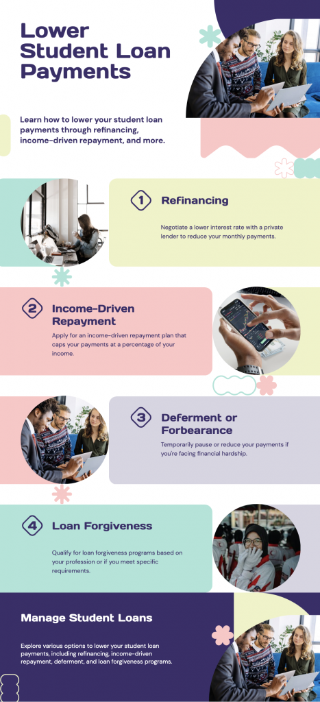 How to Lower Your Student Loan Payments - US Student Loan Center